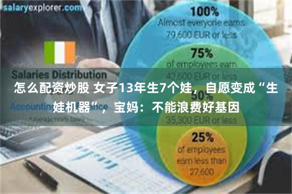 怎么配资炒股 女子13年生7个娃，自愿变成“生娃机器”，宝妈：不能浪费好基因