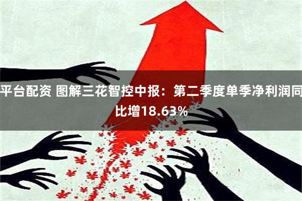平台配资 图解三花智控中报：第二季度单季净利润同比增18.63%