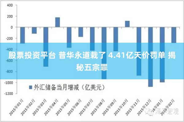 股票投资平台 普华永道栽了 4.41亿天价罚单 揭秘五宗罪