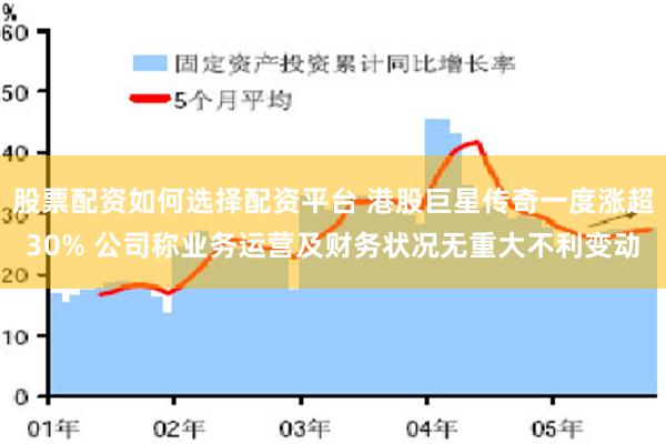 股票配资如何选择配资平台 港股巨星传奇一度涨超30% 公司称业务运营及财务状况无重大不利变动