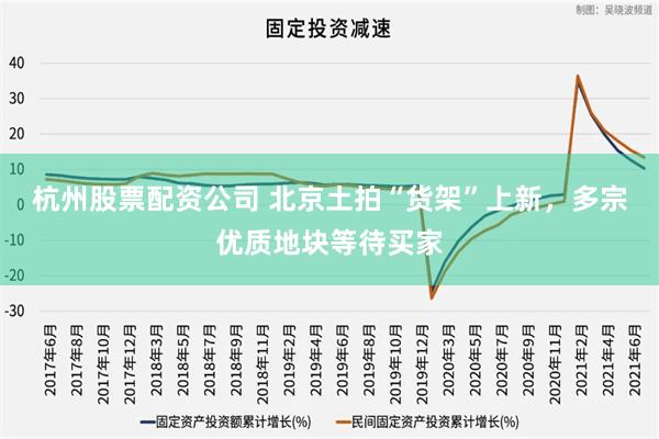 杭州股票配资公司 北京土拍“货架”上新，多宗优质地块等待买家
