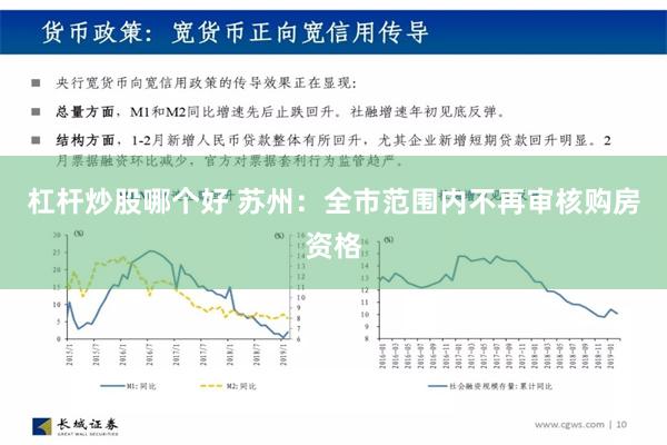 杠杆炒股哪个好 苏州：全市范围内不再审核购房资格
