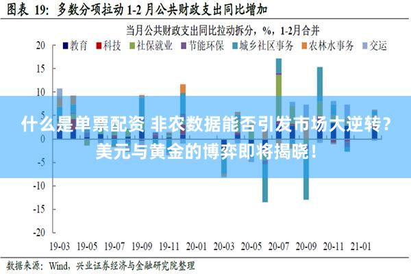 什么是单票配资 非农数据能否引发市场大逆转？美元与黄金的博弈即将揭晓！