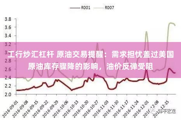 工行炒汇杠杆 原油交易提醒：需求担忧盖过美国原油库存骤降的影响，油价反弹受阻