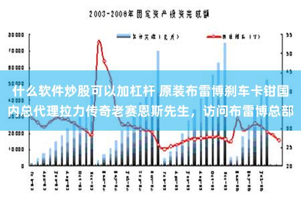 什么软件炒股可以加杠杆 原装布雷博刹车卡钳国内总代理拉力传奇老赛恩斯先生，访问布雷博总部