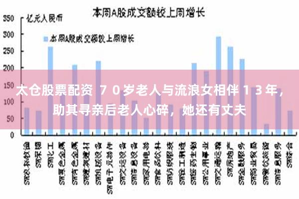 太仓股票配资 ７０岁老人与流浪女相伴１３年，助其寻亲后老人心碎，她还有丈夫