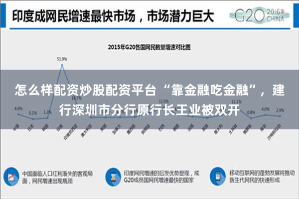 怎么样配资炒股配资平台 “靠金融吃金融”，建行深圳市分行原行长王业被双开