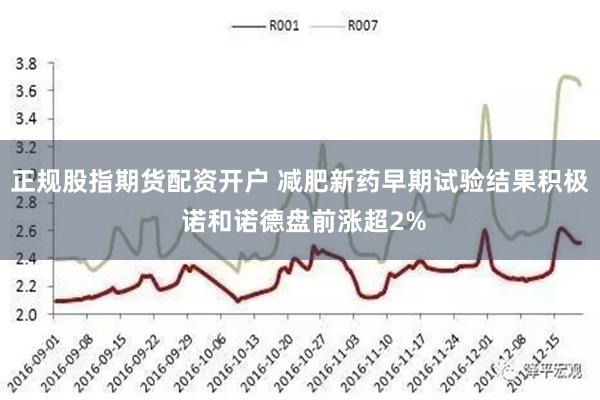 正规股指期货配资开户 减肥新药早期试验结果积极 诺和诺德盘前涨超2%