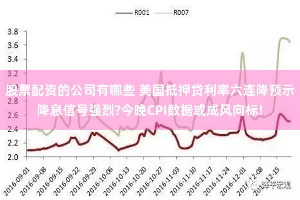 股票配资的公司有哪些 美国抵押贷利率六连降预示降息信号强烈?今晚CPI数据或成风向标!