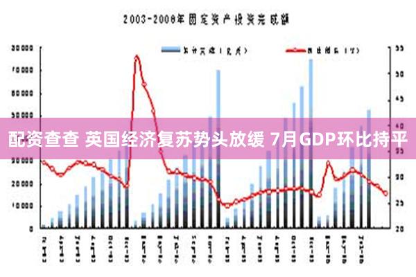 配资查查 英国经济复苏势头放缓 7月GDP环比持平