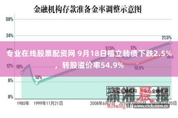 专业在线股票配资网 9月18日福立转债下跌2.5%，转股溢价率54.9%