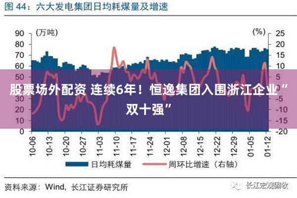 股票场外配资 连续6年！恒逸集团入围浙江企业“双十强”