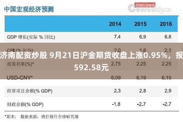 济南配资炒股 9月21日沪金期货收盘上涨0.95%，报592.58元