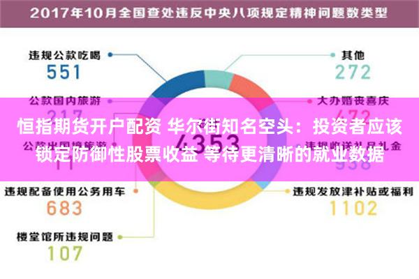 恒指期货开户配资 华尔街知名空头：投资者应该锁定防御性股票收益 等待更清晰的就业数据