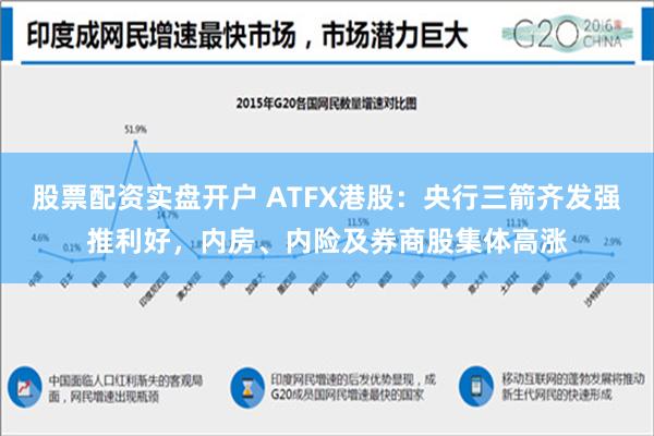股票配资实盘开户 ATFX港股：央行三箭齐发强推利好，内房、内险及券商股集体高涨