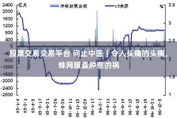 股票交易交易平台 问止中医｜令人头痛的头痛，蛛网膜囊肿惹的祸