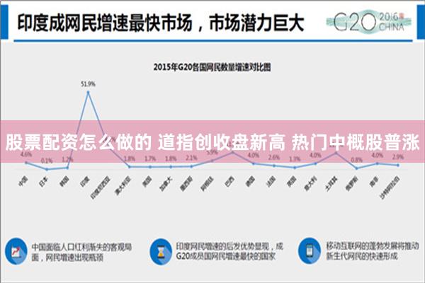 股票配资怎么做的 道指创收盘新高 热门中概股普涨