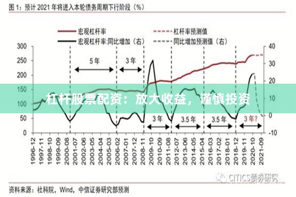杠杆股票配资：放大收益，谨慎投资