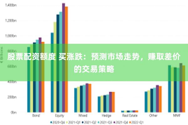股票配资额度 买涨跌：预测市场走势，赚取差价的交易策略