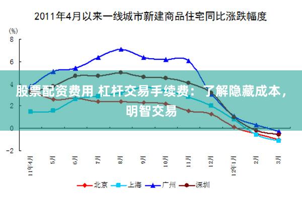 股票配资费用 杠杆交易手续费：了解隐藏成本，明智交易