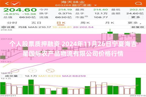 个人股票质押融资 2024年11月26日宁夏海吉星国际农产品物流有限公司价格行情