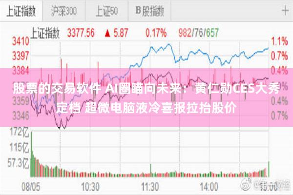 股票的交易软件 AI圈瞄向未来：黄仁勋CES大秀定档 超微电脑液冷喜报拉抬股价