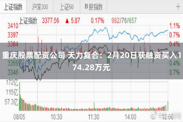 重庆股票配资公司 天力复合：2月20日获融资买入174.28万元