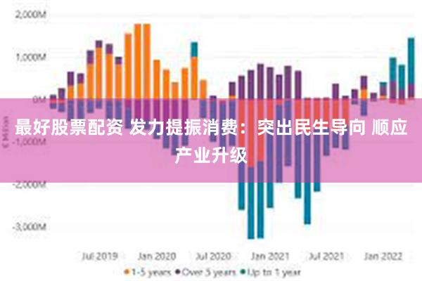 最好股票配资 发力提振消费：突出民生导向 顺应产业升级