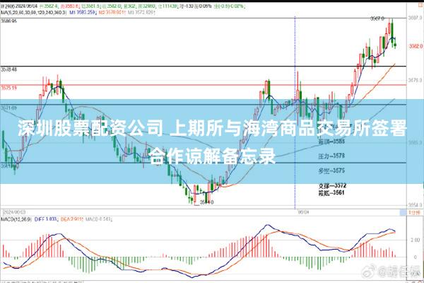 深圳股票配资公司 上期所与海湾商品交易所签署合作谅解备忘录